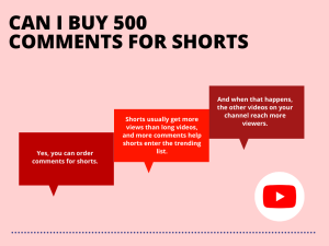 Image of a text graphic that asks "Can I buy 500 comments for shorts?" with the answer "Yes, you can order comments for shorts" below. The graphic also says that shorts usually get more views than long videos and more comments help shorts enter the trending list.