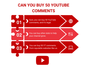 Diagram showing steps to buy 50 YouTube comments.