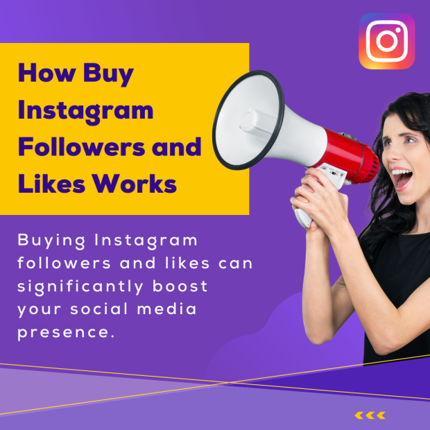 How Buy Instagram Followers and Likes Works A promotional graphic with a purple and yellow color scheme, featuring a woman holding a megaphone, symbolizing a call to action. The text reads "How Buy Instagram Followers and Likes Works" and highlights the benefits of buying Instagram followers and likes to boost social media presence.