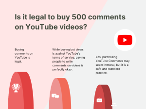 A screenshot of a question on whether it is legal to buy 500 comments on YouTube videos.
