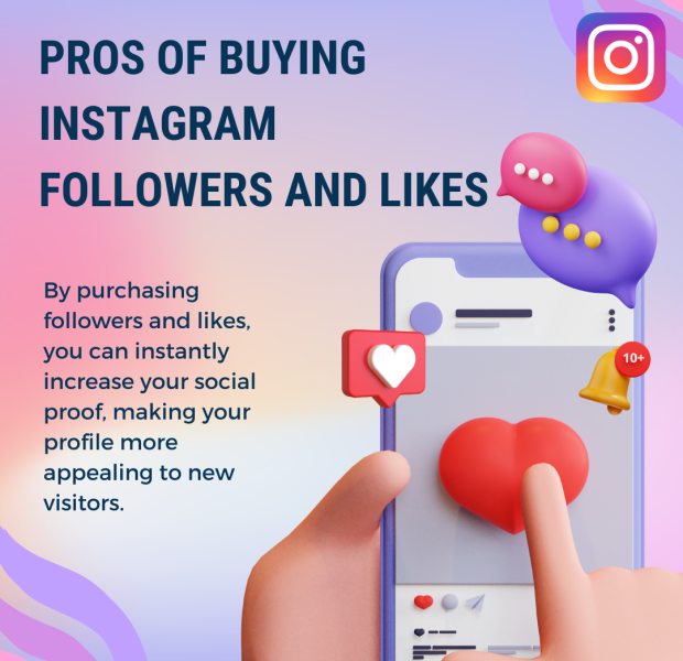 Pros of Buying Instagram Followers and Likes The text reads, "Pros of Buying Instagram Followers and Likes," with a subheading explaining how purchasing followers and likes can increase social proof and make a profile more appealing to visitors.