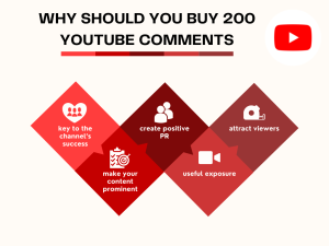Diagram showing reasons why someone might consider buying 200 YouTube comments.