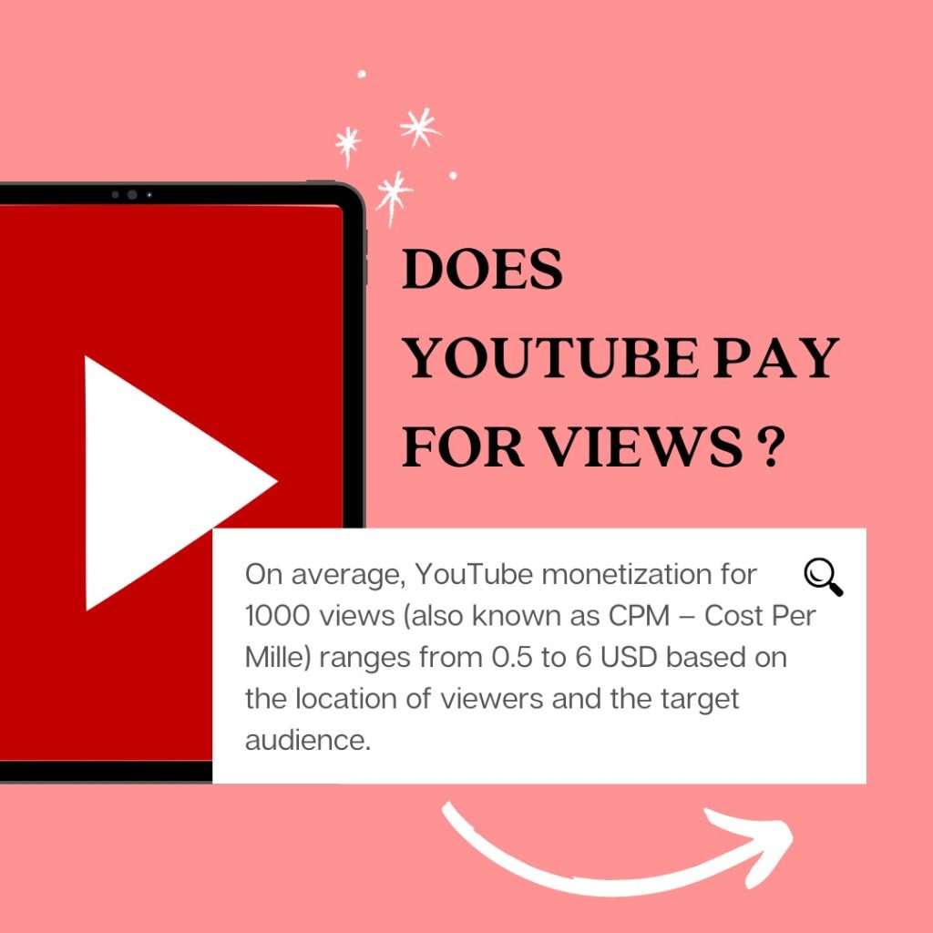 Does Youtube Pay For Views