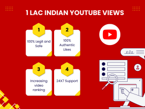A graphic listing the benefits of buying Indian YouTube views.