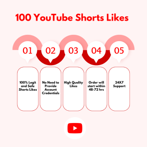 Image of a graphic that says '100 YouTube Shorts Likes.' The graphic is made up of red and white boxes with the text written in black.