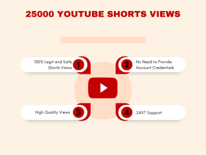 Graphic promoting buying YouTube Shorts views. Text overlay reads 25000 YouTube Shorts Views.
