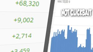 Buy Ultra Fast YouTube Views