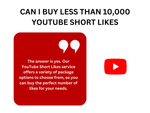 Text overlay on image asks "Can I buy less than 10,000 YouTube Short likes?" and answers "Yes.