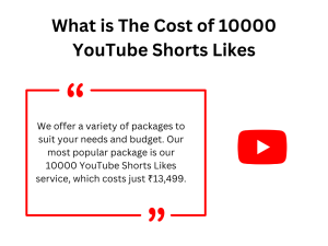 A graphic with text "What is the Cost of 10000 YouTube Shorts Likes? We offer a variety of packages to suit your needs and budget.