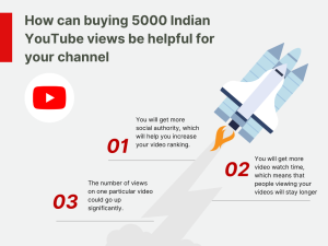 A rocket launching into space with text above it that says "How can buying 5,000 Indian YouTube views help your channel?"