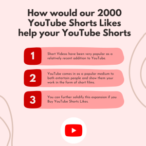 Text asks how 2,000 YouTube Shorts likes would help your YouTube Shorts.