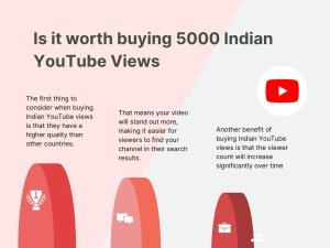 Photo asking if it is worth buying Indian YouTube views.