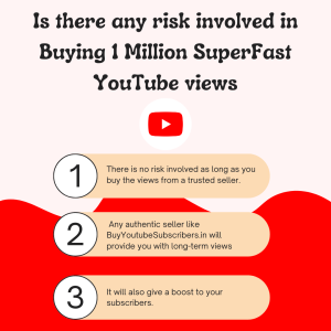 Text overlay on image asks "Is there any risk involved in buying 1 million SuperFast YouTube views?"