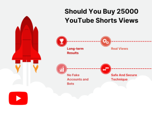 Illustration of a rocket with the text 'Should You Buy 2500 YouTube Shorts Views?' above it.