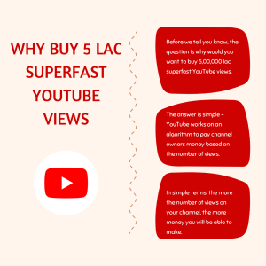 A blue and white text graphic with the question "Why Buy 5 Lac Superfast Youtube Views?" at the top.