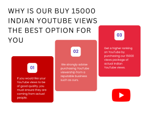 Image of a text advertisement for buying 15,000 Indian YouTube views.