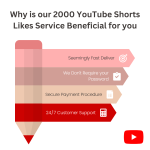 An advertisement for a service that sells likes for YouTube Shorts videos. The ad claims that their service is beneficial because it is fast, secure, and does not require the user's password.