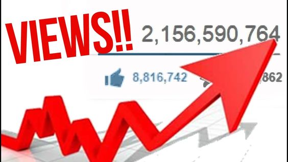 Buy Non Drop YouTube Views