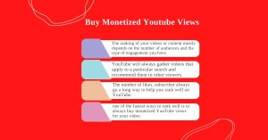 Buy Monetized Youtube Views
