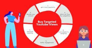 Buy Targeted Youtube Views