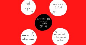 Buy Youtube Views Online