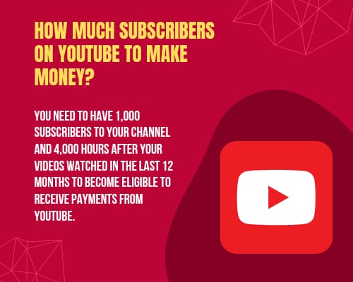 How Much Subscribers On YouTube To Make Money
