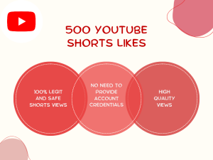 Red circle with the text "500 YouTube Shorts Likes".