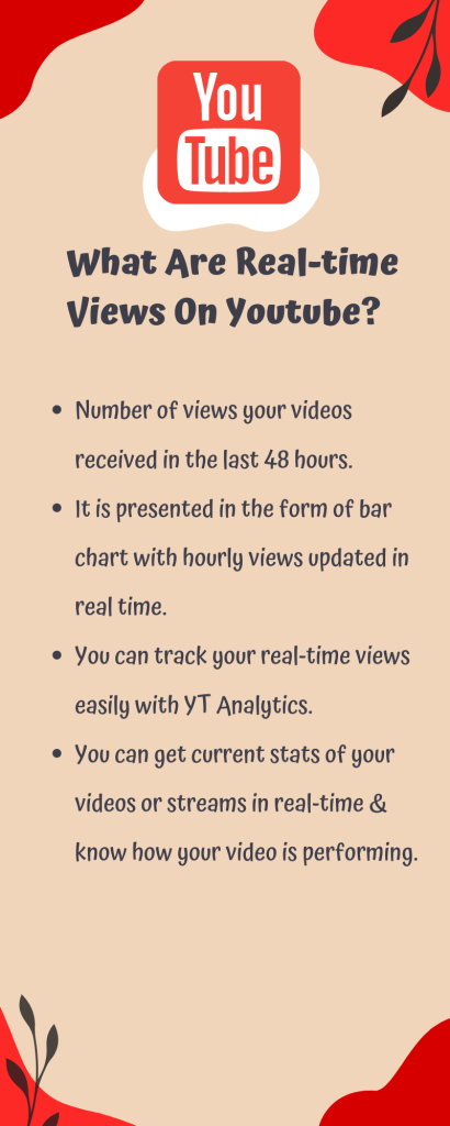 Real-time Live YouTube Views Count