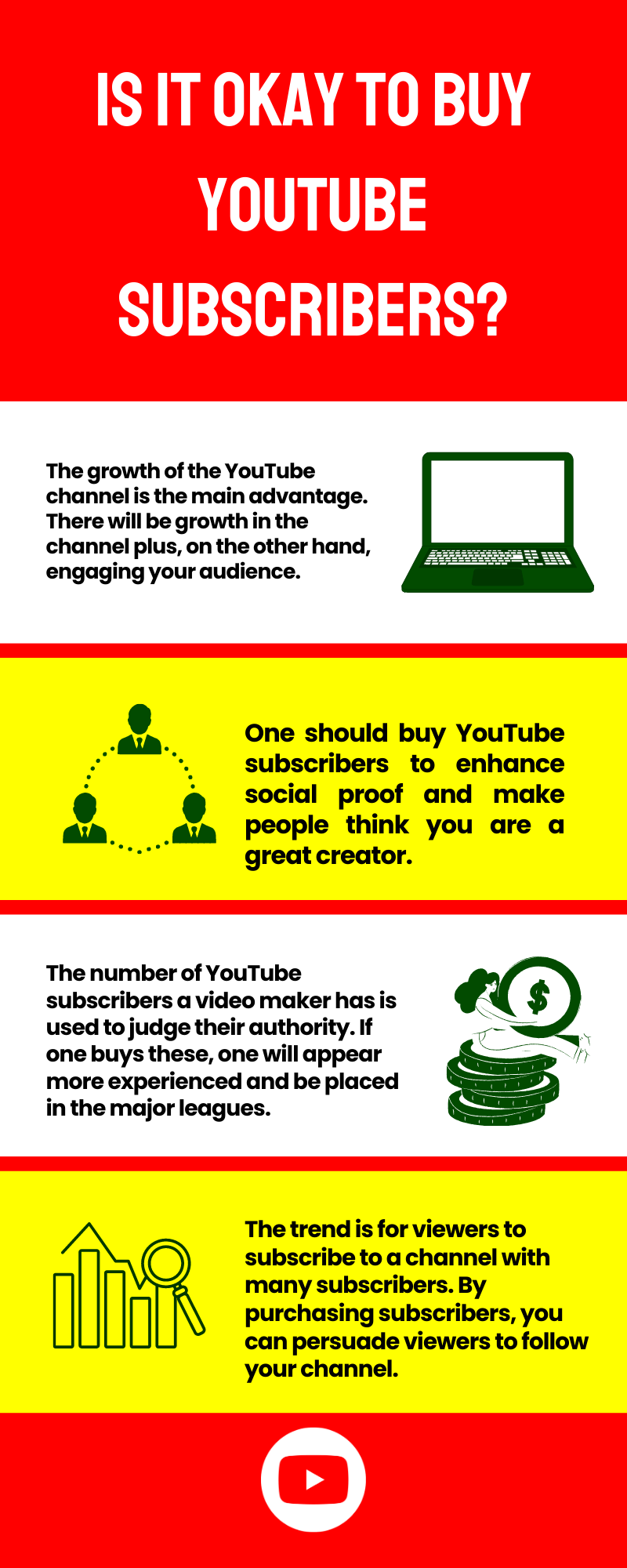 Benefits Of Buying YT Subscribers