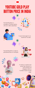YouTube Gold Play Button Price In India