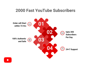 Infographic with steps to gain 2000 Fast YouTube subscribers, illustrated with puzzle pieces.
