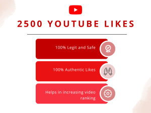 Red graphic with white background and the text "2500 YOUTUBE LIKES."