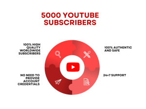 Illustration of a YouTube subscribers growth strategy with puzzle pieces and a play button.