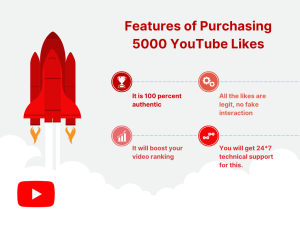 Illustration of a red rocket with a white trophy on top, flying through the air with a shadow below it. Text on the image says "Features of Purchasing 5000 YouTube Likes".