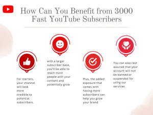 Infographic showing benefits of gaining 3,000 YouTube subscribers quickly.