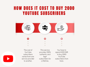 Advertisement for a service to buy 2000 YouTube subscribers, claiming it can increase video ranking and engagement.