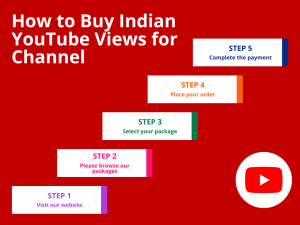 A screenshot of a website advertising a service to buy Indian YouTube views, with a warning label.