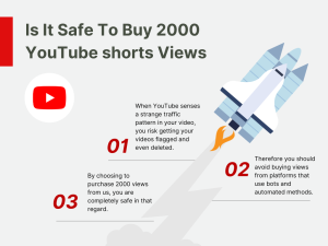 Illustration of a rocket labeled "YouTube" launching into space, with text bubbles mentioning "2,000 YouTube Shorts Views" and "Boost your channel."