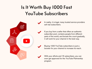 Advertisement for a service to buy YouTube subscribers, showing a graph with an upward arrow and the YouTube logo.