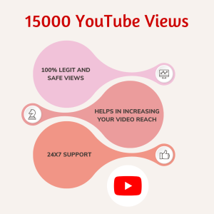 Graphic showing tips to get views on YouTube, including creating high-quality content, optimizing thumbnails and titles, and promoting videos on social media.