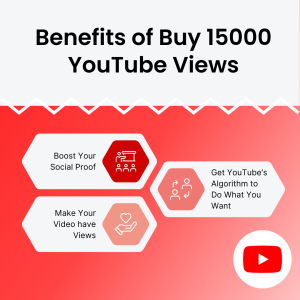 Chart titled "Benefits of Buying 15,000 YouTube Views" listing social proof, algorithm influence, and increased video views as benefits.