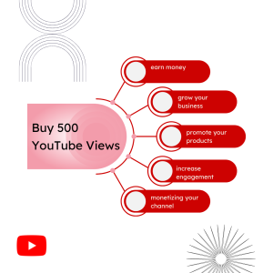 A diagram showing the benefits of buying YouTube views, including earning money, growing a business, promoting products, increasing engagement, and monetizing a channel.