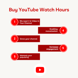 A graphic listing the benefits of buying YouTube watch hours.
