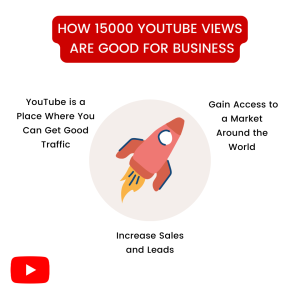 Text above the rocket reads "HOW 15000 YOUTUBE VIEWS ARE GOOD FOR BUSINESS"