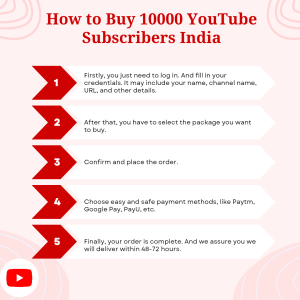 Guide to Buying 10K YouTube Subscribers India