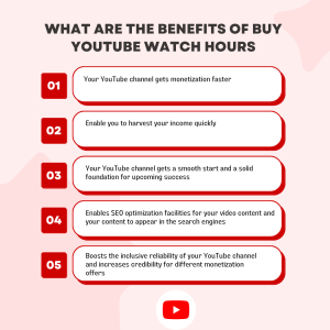 Five benefits of buying YouTube watch hours: faster monetization, quicker income harvest, smoother channel start, SEO optimization, and increased channel reliability and credibility.