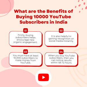 Text overlay on a yellow background listing benefits of buying 10,000 YouTube subscribers in India.
