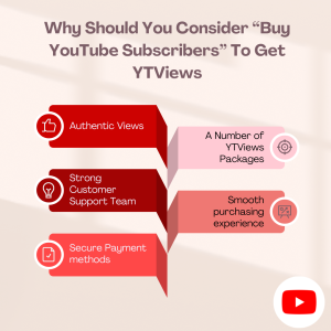 An advertisement for buying YouTube subscribers to get views.