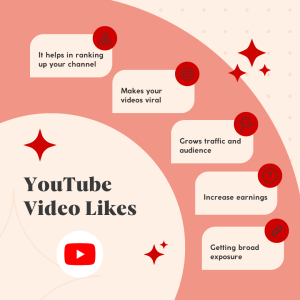 A diagram showing the benefits of YouTube video likes.