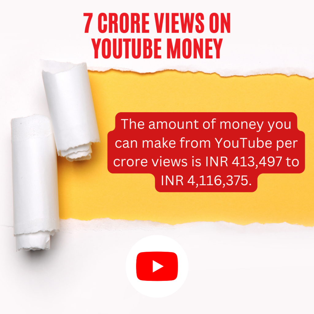 A rolled piece of paper with text about YouTube earnings per view.